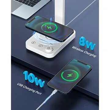 LED Desk Lamp with Wireless Charger - 24W Desk Lamp with USB Charging Port, LED Desk Light with Ambient Light, Study Lamp for Desk, Touch Control Office Light, Desk Lamp for College Dorm Room, White