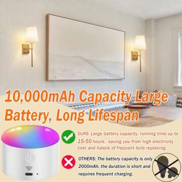 Battery Operated Wall Sconce Light Set Of Two, Battery Operated Sconces Wall Lighting Indoor Wireless Wall Sconce With Remote Control, Dimmable Battery Wall Lamp With 3CCT Bulb For Bedroom Living Room