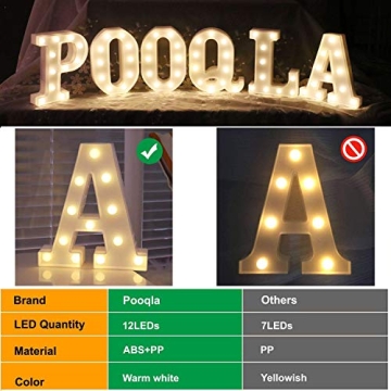 Pooqla LED Marquee Letter Lights for Home Decoration