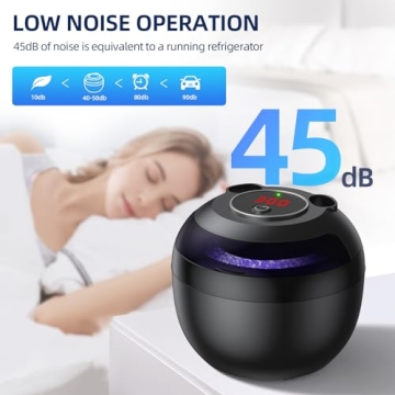 Ultrasonic Retainer Cleaner for Dental Hygiene and Jewelry