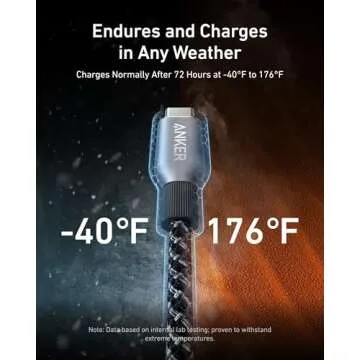 Anker Prime USB-C Cable 240W Fast Charging 6ft