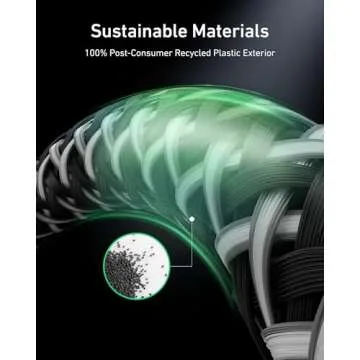 Anker Prime USB-C Cable 240W Fast Charging 6ft