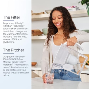 Clearly Filtered Water Pitcher - Pure, Safe Hydration Across All Ages
