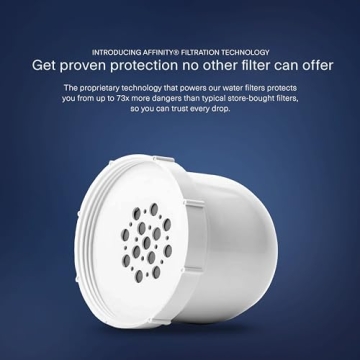 Clearly Filtered Water Pitcher - Pure, Safe Hydration Across All Ages