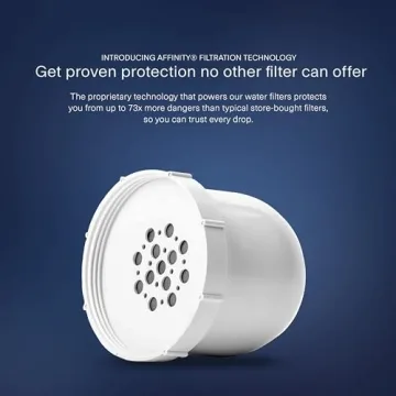 Clearly Filtered Water Pitcher - Pure, Safe Hydration Across All Ages