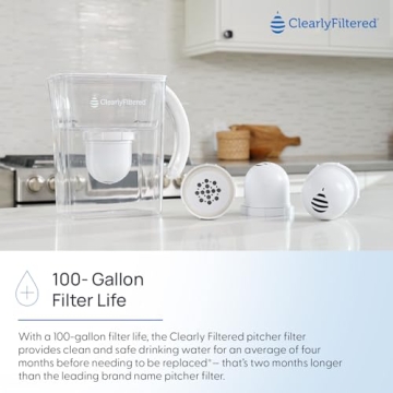 Clearly Filtered Water Pitcher - Pure, Safe Hydration Across All Ages