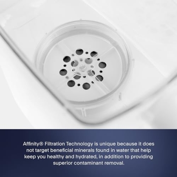 Clearly Filtered Water Pitcher - Pure, Safe Hydration Across All Ages