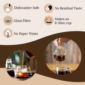 Pure Over Brew Kit XL - Glass Pour Over Coffee Maker Kit - 6 Piece Set with Carafe - Pour Over Coffee Dripper w/Built-In Paperless Reusable Glass Filter - Made of Borosilicate Glass
