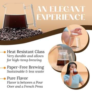 Pure Over Brew Kit XL - Glass Pour Over Coffee Maker Kit - 6 Piece Set with Carafe - Pour Over Coffee Dripper w/Built-In Paperless Reusable Glass Filter - Made of Borosilicate Glass