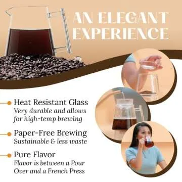 Pure Over Brew Kit XL - Glass Pour Over Coffee Maker Kit - 6 Piece Set with Carafe - Pour Over Coffee Dripper w/Built-In Paperless Reusable Glass Filter - Made of Borosilicate Glass