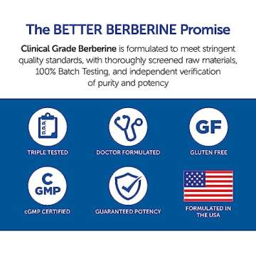 Dr. Whitaker Clinical Grade Berberine | 1,500mg Per Daily Serving | 30 Day Supply