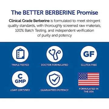 Dr. Whitaker Clinical Grade Berberine | 1,500mg Per Daily Serving | 30 Day Supply