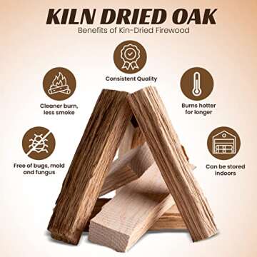 Firewood for Pizza Oven - All Natural Oak, 10lbs, Kiln Dried