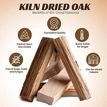 Firewood for Pizza Oven - All Natural Oak, 10lbs, Kiln Dried