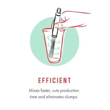 Gosh That's Good! Brand The Baristir - Ultimate Coffee Shop Tool, Efficient Mixing Timesaving, No Clumping - Designed to Reach Sides, Foam Control