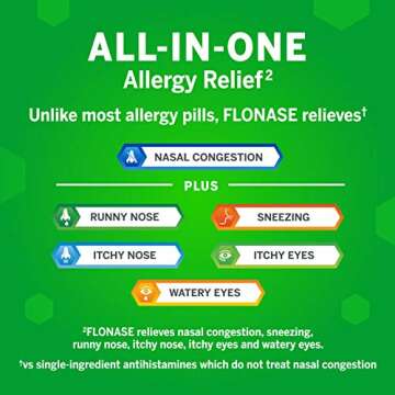 Flonase Allergy Relief with 120 Sprays - Non Drowsy Meds