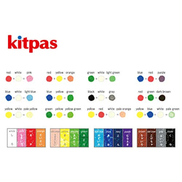 Kitpas Crayon Medium 16 Colours for All Surfaces