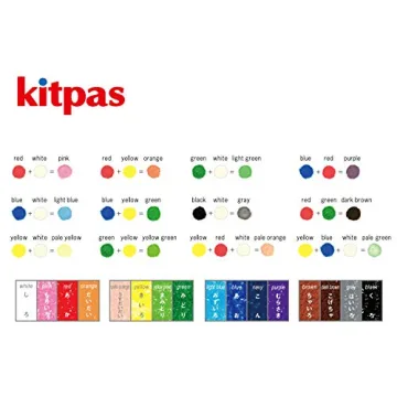 Kitpas Crayon Medium 16 Colours for All Surfaces