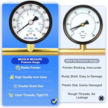 MEANLIN Well Pump Pressure Gauge 0-200Psi Accuracy