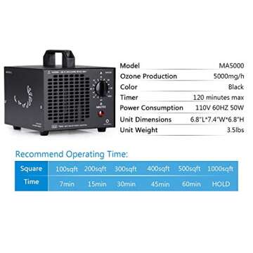 Airthereal MA5000 Ozone Generator for Home & Car Odors