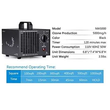 Airthereal MA5000 Ozone Generator for Home & Car Odors