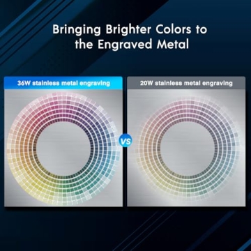 Longer Laser B1 30W Laser Engraver Cutter for Creative Projects