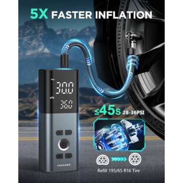 Tire Inflator Portable Air Compressor - 150PSI Air Pump with Smart Autostop and Accurate Gauge