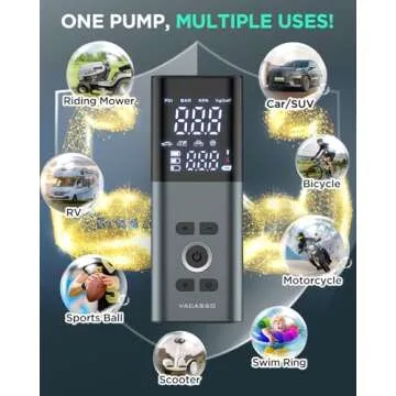 Portable Tire Inflator with 20000mAh Battery and LED Display