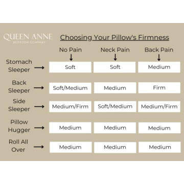 Queen Anne Luxury Hotel Down Alternative Pillow - King Soft