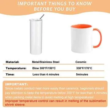 Premium Sublimation Shrink Wrap Sleeves for Tumblers, Mugs