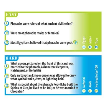 Professor Noggin's Ancient Civilizations Fun Educational Card Game