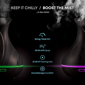 Smart WiFi Essential Oil Diffuser for Home & Office