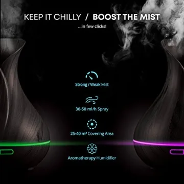 Smart WiFi Essential Oil Diffuser for Home & Office