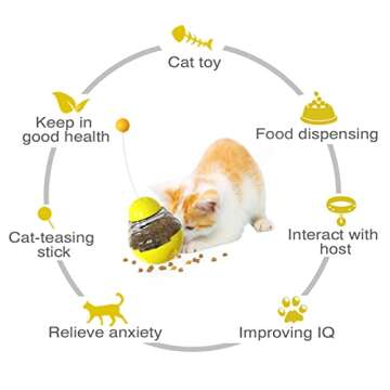 KITTYIT Cat Treat Dispenser Toys Interactive Kitten Puzzle Toy Infoor for Cats Kitten Food Dispensin...
