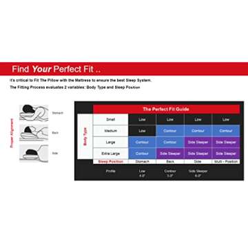 I Love Pillow Traditional Advanced Memory Foam Sleeping Pillow, Ergonomic Design, Perfect for Stomach, Back and Side Sleepers Machine Washable Cover, Queen, Medium, White