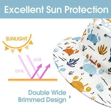 Toddler Sun hat Baby Summer Hat UPF 50+ Baby Boy Beach Hat Bucket Hat with Wide Brim Kids Caps for B...