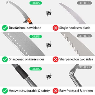 Walensee 14 FT Lightweight Stainless Steel Tree Pruner