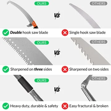 Walensee 14 FT Lightweight Stainless Steel Tree Pruner