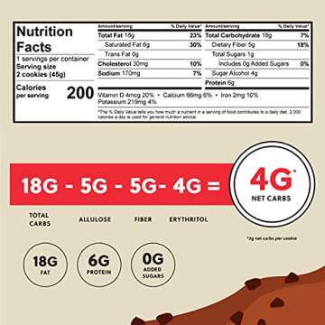 Perfect Keto Cookies - 12 Pack Low Carb Snacks, No Added Sugar, Gluten-Free