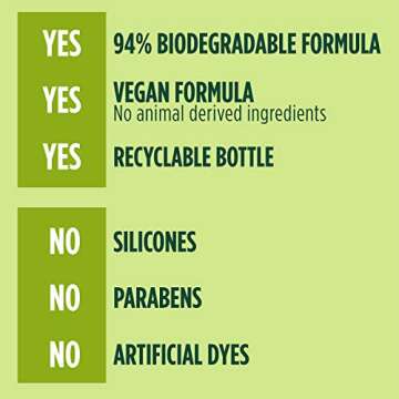 Garnier Fructis Smoothing Hair Mask with Avocado Extract