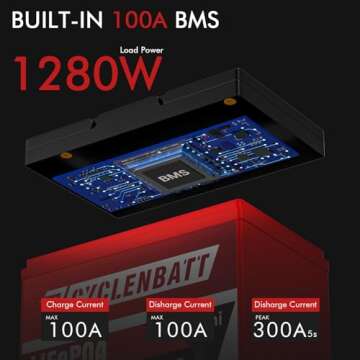 CYCLENBATT Mini LiFePO4 Lithium Battery 12V 100Ah