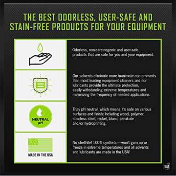 Breakthrough Clean Technologies® Vision Series™ Shotgun Cleaning Kit, 12-Gauge, Multi-Color