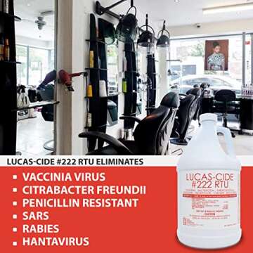 LUCAS-CIDE #222 Hospital-Grade Disinfectant for Salons