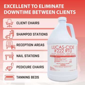 LUCAS-CIDE #222 Hospital-Grade Disinfectant for Salons
