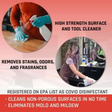 LUCAS-CIDE #222 Hospital-Grade Disinfectant for Salons