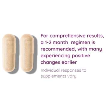 Hormone Balance for Women – PMS Support Supplement