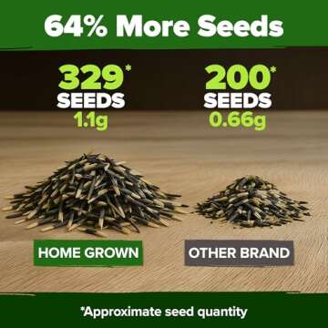 Home Grown Petite French Marigold Seeds for Gardening Success