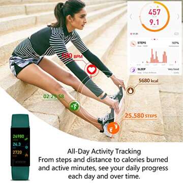 MorePro Fitness Trackers