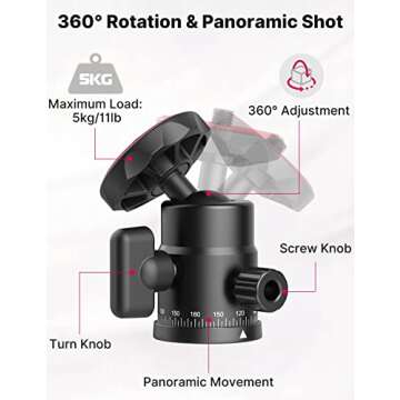 Mini Ball Head, ULANZI H28 Panoramic Tripod Head + Dual Hot Shoe Mount DSLR Camera Mount Adapter Pho...