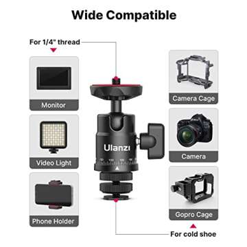 Mini Ball Head, ULANZI H28 Panoramic Tripod Head + Dual Hot Shoe Mount DSLR Camera Mount Adapter Photograph Attachment Accessories for Action Cameras Cam Smartphone Light Microphone Loading 5.5lb